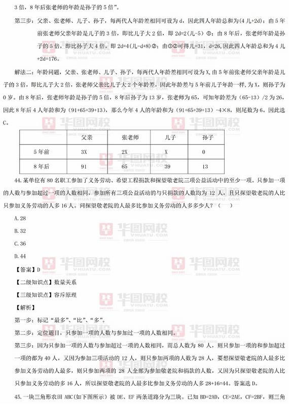 2018年河南公务员考试试题分析：行测