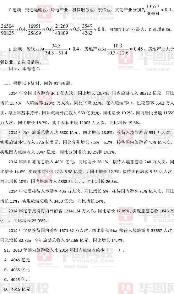 2015下半年天津市公务员考试行测真题答案解析（资料分析）